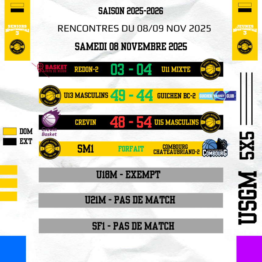 UN QUASI SANS FAUTE !