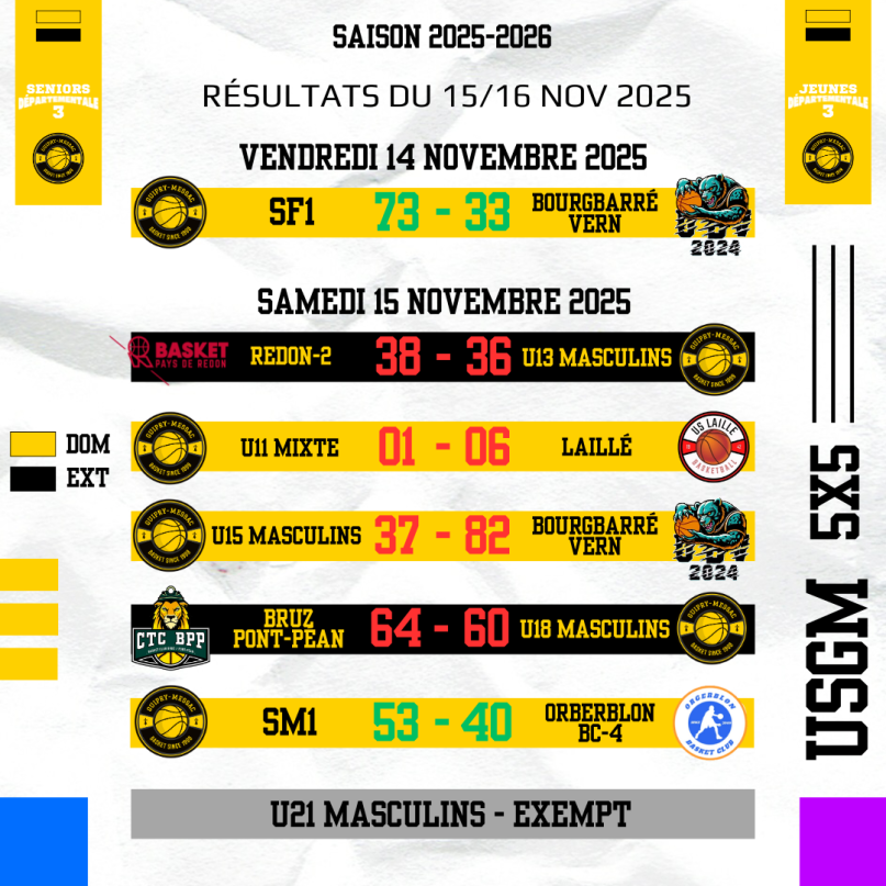 UN WEEK-END PLUS COMPLIQUÉ …